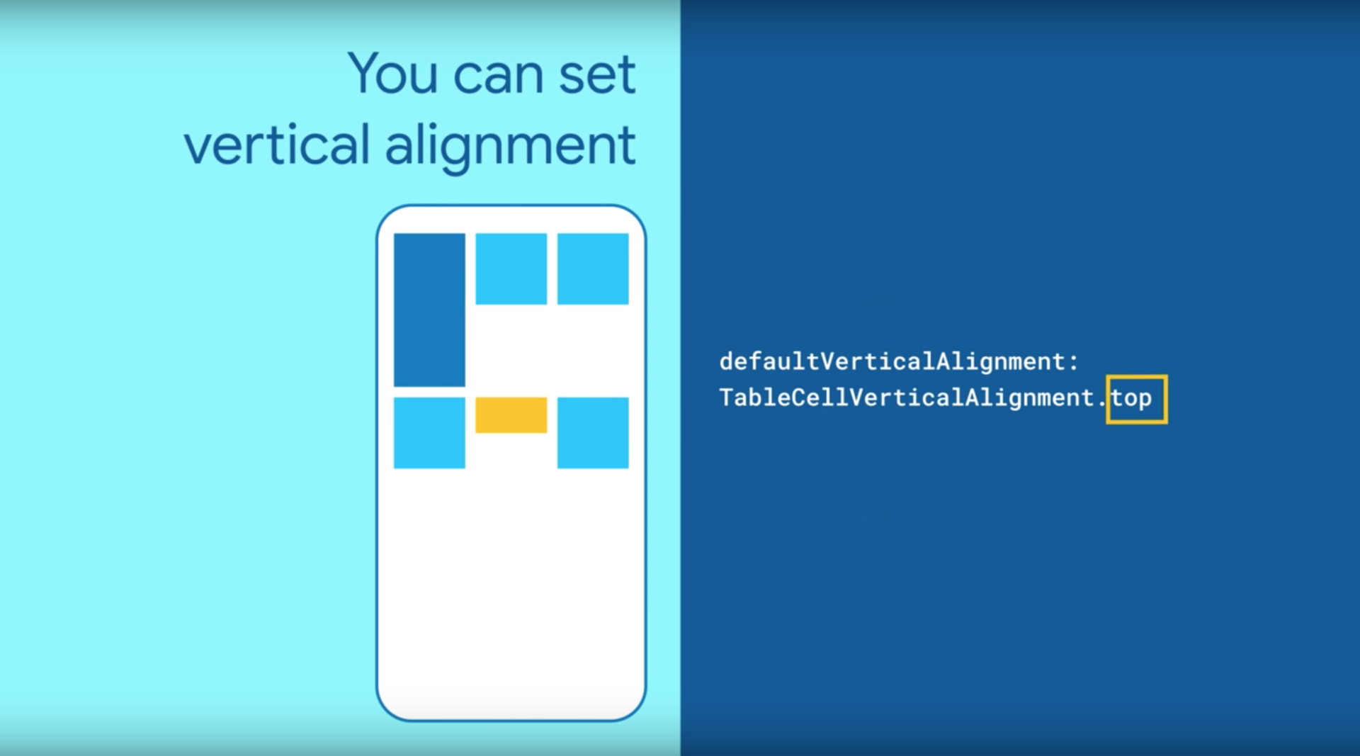【Flutter】Tableの基本とサンプルコード